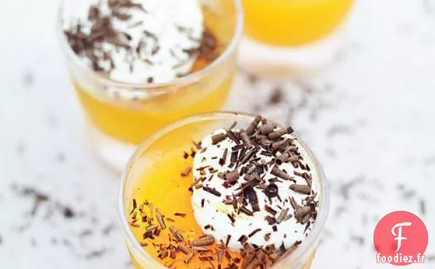 Gelée de Clémentine