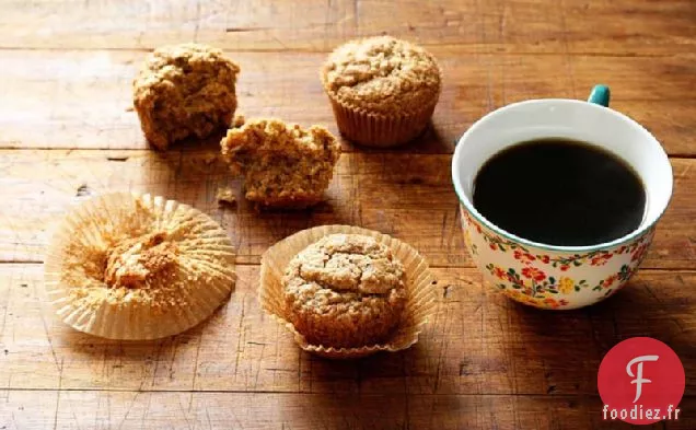 Muffins aux Courgettes à la Noix De Coco