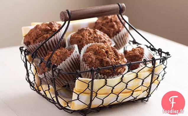 Muffins Gloire du Matin