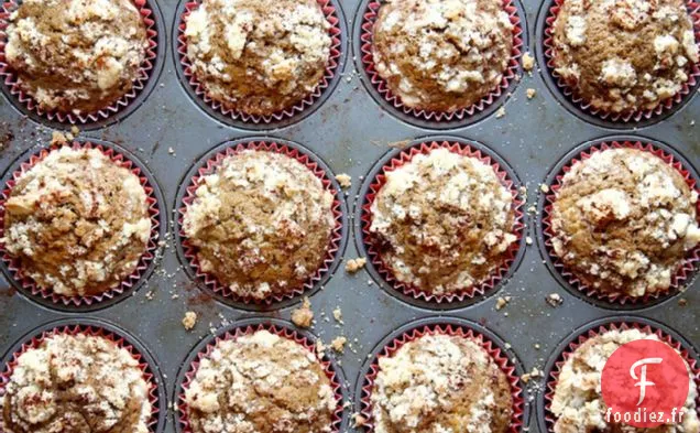 Muffins au Café au Café