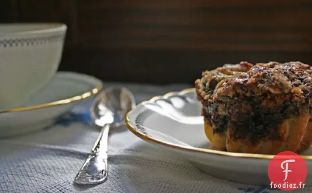 Muffins Au Café