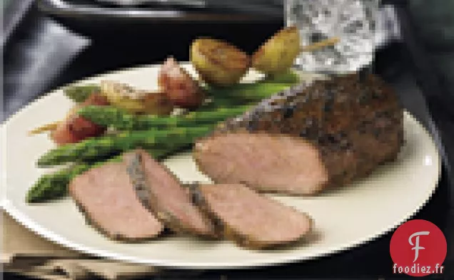 Steaks Espresso Grillés