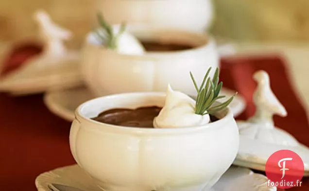 Chocolate - Expresso Pots de Crème