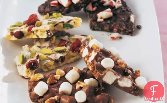 Écorce de Canneberge-Pistache