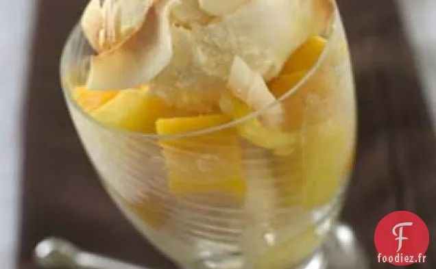 Fruits Tropicaux Sautés À La Crème Glacée