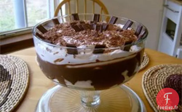 Gâteau au Pouding au Chocolat I