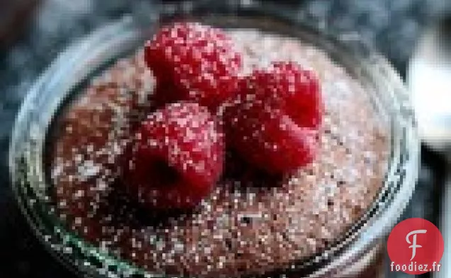 Gâteau Au Chocolat Sans Farine