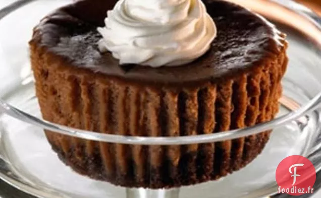 Mini Gâteaux au Fromage Au Chocolat Faciles