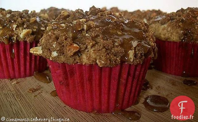 Muffins au Café Expresso