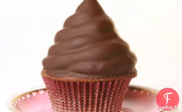 Cupcakes Hi-hat