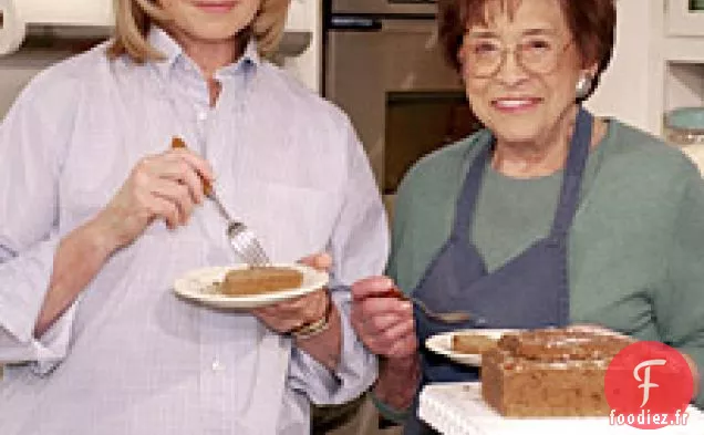 Gâteau Aux Épices Avec Mme Kostyra