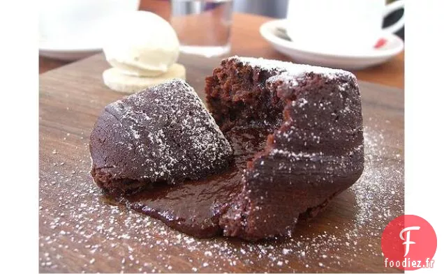 Gâteau Éponge Au Chocolat