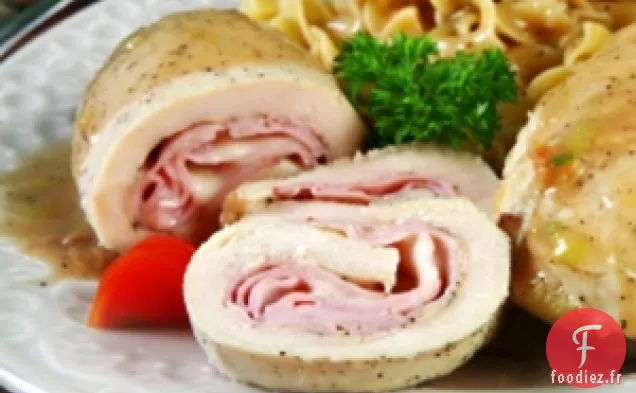 Rouleaux de poulet