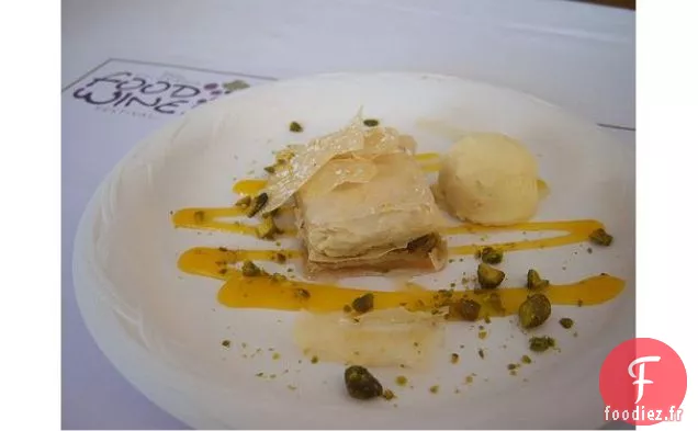 Baklava De Turquie