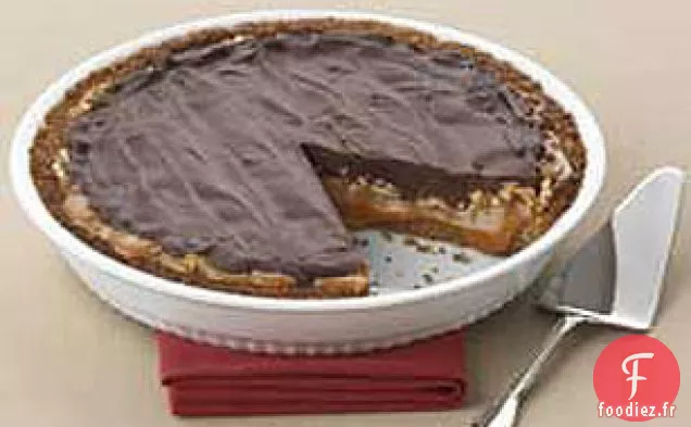 Tarte Aux Pacanes Au Caramel Au Chocolat Ultime