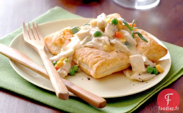 Recette de Tarte au Poulet à l'envers