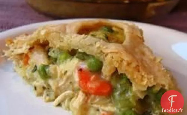 Tarte à la Dinde