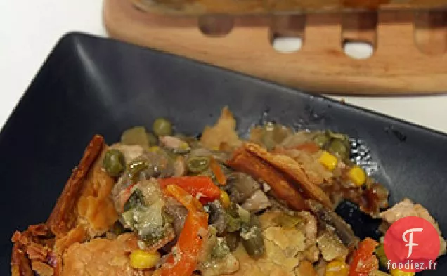 Idées Fraîches De Tarte À La Dinde Rapide Et Facile Pour Thanksgiving L