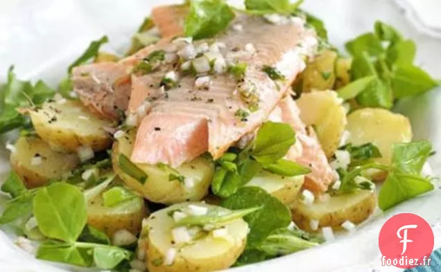 Truite Fumée Avec Jersey Royals Chaud