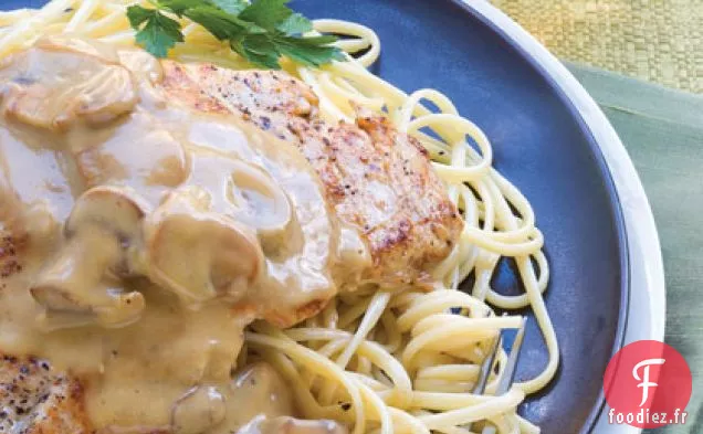 Poulet Au Vin Blanc et Champignons