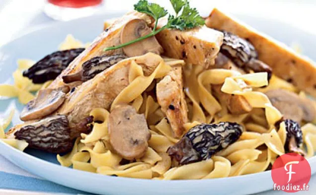 Poitrines de Poulet à la Sauce aux Champignons