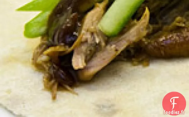 Crêpes au Canard Chinois