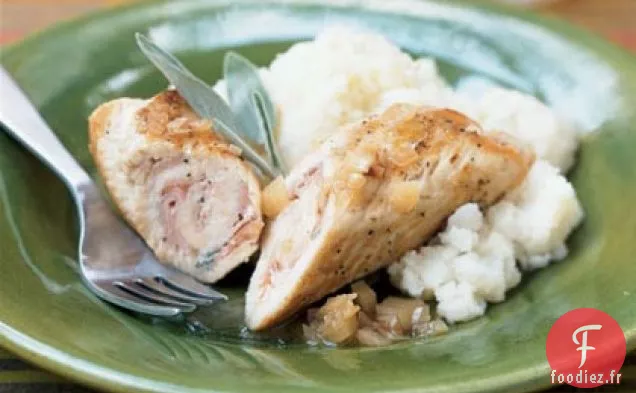 Escalopes de Dinde au Prosciutto