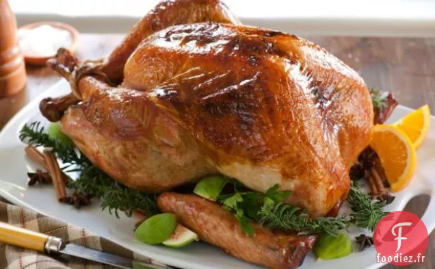 Dinde Rôtie Épicée et Super juteuse