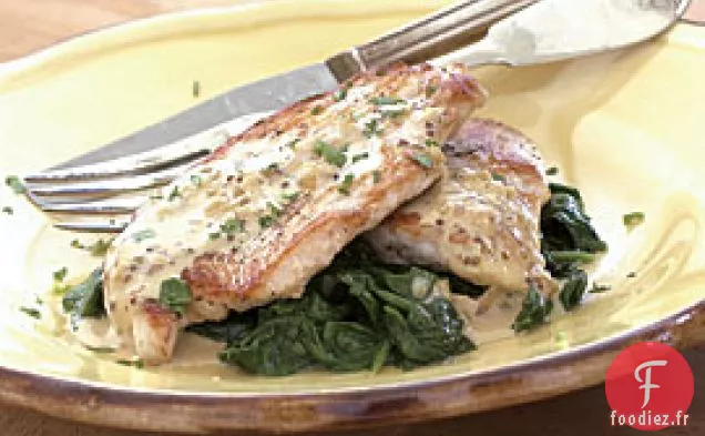 Escalopes De Dinde À La Sauce À La Crème De Moutarde