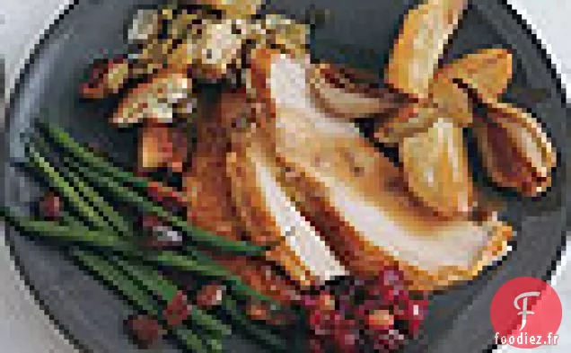 Dinde Extra-Humide avec Sauce à la Poêle