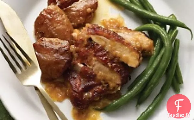 Cuisses de Dinde braisées aux Pommes