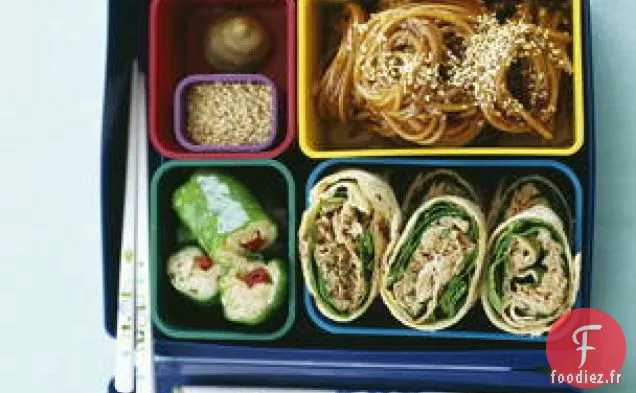 Boîte à lunch Dinde 