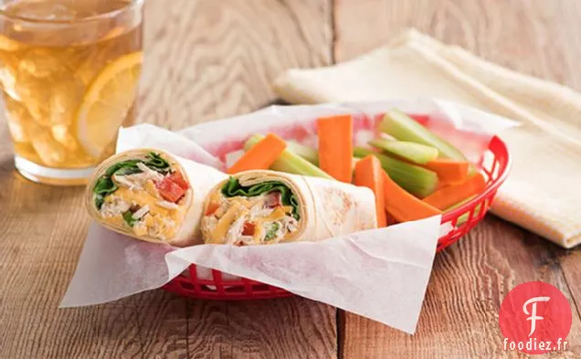 Enveloppement de Thon Tortilla