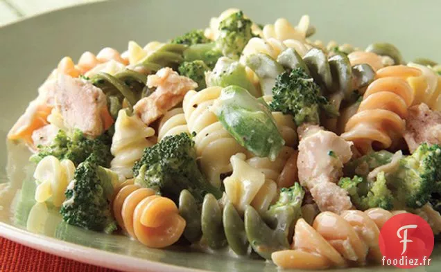 Pâtes au Thon au Fromage