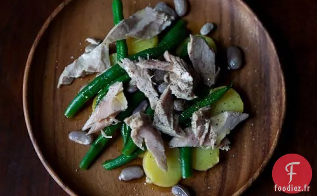 Salade Tiède De Thon Et De Haricots