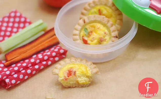 Semaine du Midi : Mini Quiches