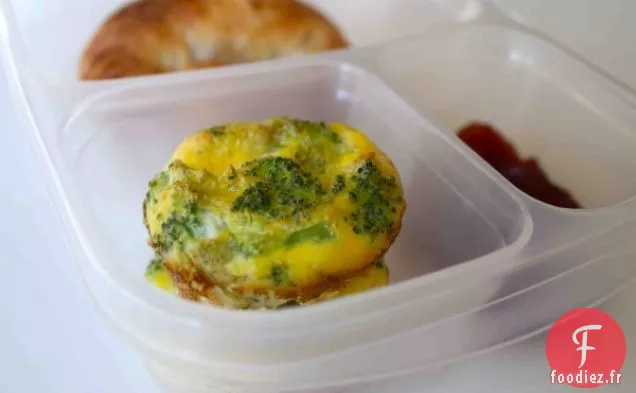 Quiche Sans Croûte Dans Une Tasse Recette De Moule À Muffins