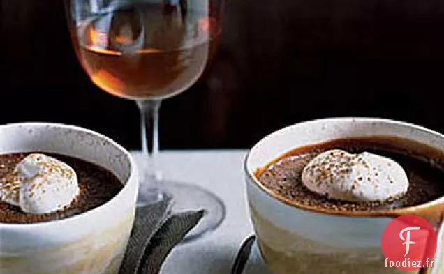 Pots de Crème au Chocolat au Lait