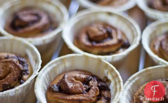 Petits Pains Tourbillonnants Au Chocolat Noir