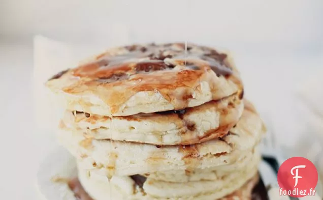 Crêpes Proches de La Perfection