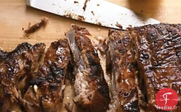 Côtes Levées Glacées au miel et au chipotle