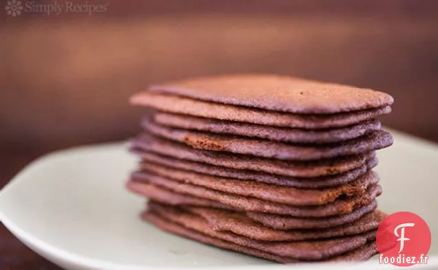 Biscuits au Gingembre