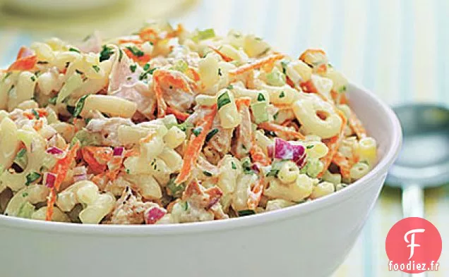 Pique-nique - Salade Parfaite de Thon et de Macaronis