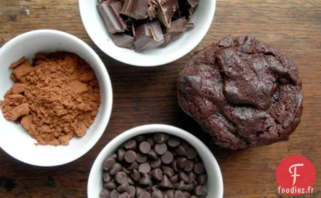 Biscuits au Chocolat Triple Menace