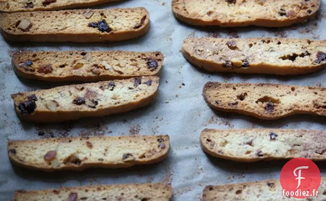 Pain de Mandel