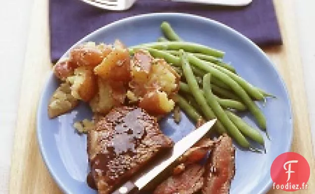 Steaks À La Sauce Balsamique-moutarde