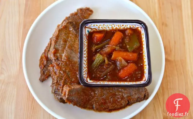 Poitrine de Vacances