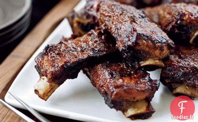 Côtes de Bœuf Grillées Collantes