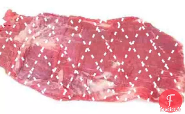 Steak De Flanc Sucré Et Salé