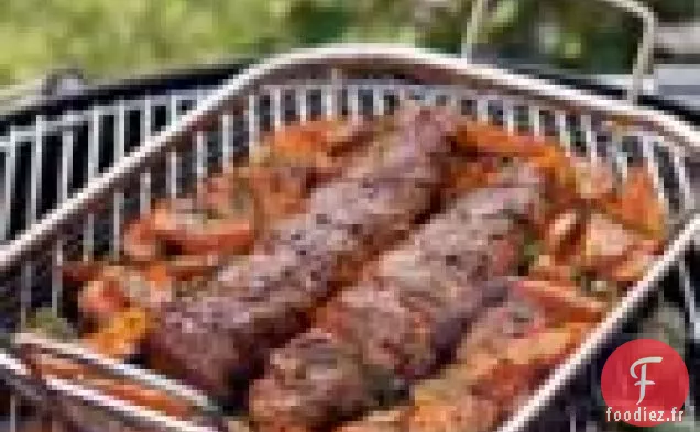 Jalapeño - Filets de Porc aux pêches